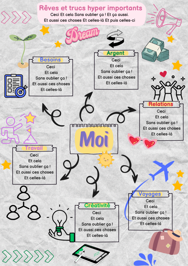 Toulouse accompagnement coaching pour slasheur slasheuse pluriactif pluriactive